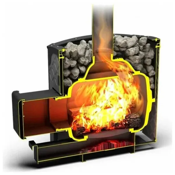 печь для бани теплодар былина-18 ч панорама сетка (1.2)